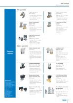 Water Treatment-9