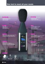 FUSION GB-5