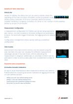 Fusion Smart Sound & Vibration Anaslyser-11