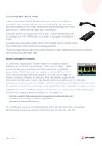 Fusion Smart Sound & Vibration Anaslyser-5