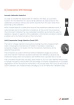 Fusion Smart Sound & Vibration Anaslyser-7