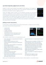 Fusion Smart Sound & Vibration Anaslyser-9