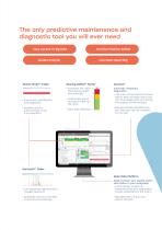 NEST i4.0 EN-3