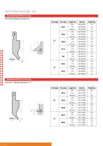 Bending Tools - 20