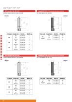 Bending Tools - 32