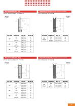 Bending Tools - 33