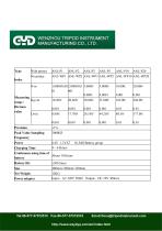 digital torque meter for bottle caps/bottle closure /ANL-P/Wenzhou Tripod-3