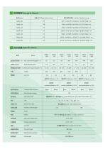 digital torque wrenches/measuring tools Wenzhou Tripod Instrument Instrument Manufacturing-2