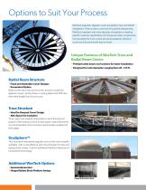 Anaerobic Digester Covers - 2