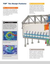 TOP? Thickener - 4