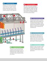 TOP? Thickener - 5