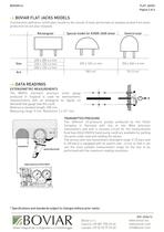 Flat-jack testing Boviar - 2