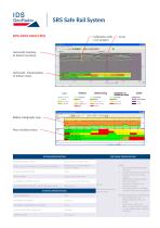 SRS SafeRailSystem-3