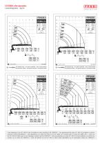 F2150RA xhe-dynamic - F2150RAL xhe-dynamic - 10