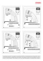 F2150RA xhe-dynamic - F2150RAL xhe-dynamic - 11