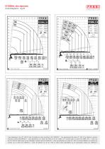 F2150RA xhe-dynamic - F2150RAL xhe-dynamic - 14