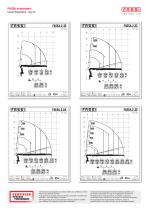 F455A e-dynamic - 16