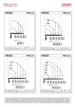 F485A xe-dynamic - 12