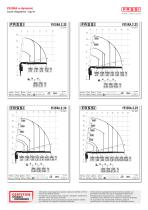 F515RA e-dynamic - 8