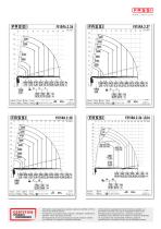 F515RA e-dynamic - 9