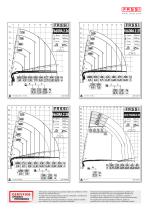 F660RA he-dynamic - 13