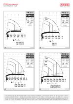 F710RA xhe-dynamic - 8