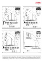 F710RA xhe-dynamic - 9