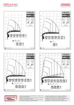 F800RA he-dynamic - 12