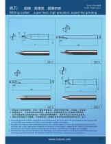 Milling cutters-3