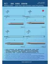 Milling cutters-5