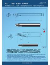 Milling cutters-8