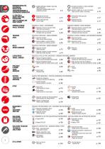 Industrial Brushes Catalogue-4