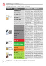 Precision Machining Catalogue-6
