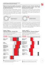 Precision Machining Catalogue-9