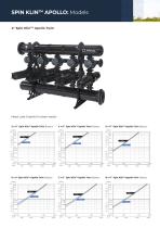 3”-4”  Spin Klin Apollo Catalogue INDUSTRY 2023_EN-12