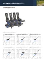 3”-4”  Spin Klin Apollo Catalogue INDUSTRY 2023_EN-8