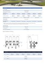 3”-4”  Spin Klin Apollo Catalogue INDUSTRY 2023_EN-9