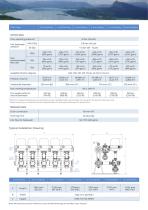 4” Spin Klin Galaxy Catalogue INDUSTRY 2023_EN-11