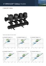 4” Spin Klin Galaxy Catalogue INDUSTRY 2023_EN-8