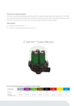 4” SpinKlin Galaxy Industry EN-3