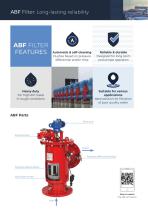 ABF Series Catalogue INDUSTRY 2023_EN-4