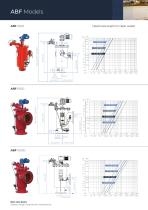 ABF Series Catalogue INDUSTRY 2023_EN-6