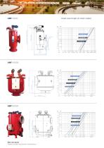 ABF Series Catalogue INDUSTRY 2023_EN-7
