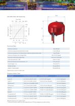 AGF Catalogue INDUSTRY 2023_EN-5