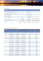 AGF Catalogue INDUSTRY 2023_EN-7