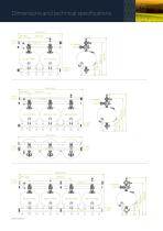 AGF Series Catalogue IRRIGATION 2023_EN-6