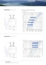 EBS Series Catalogue INDUSTRY 2023_EN - 11