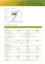 Filtomat Series Catalogue IRRIGATION 2023_EN-15