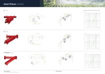 Manual Steel Filters Catalogue IRRIGATION 2023_EN-4