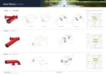 Manual Steel Filters Catalogue IRRIGATION 2023_EN-5